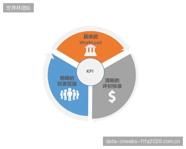 政府購買體育服務的“KPI”錯位：當採購指標只對“場次”和“人頭”負責，公益效果如何保證？