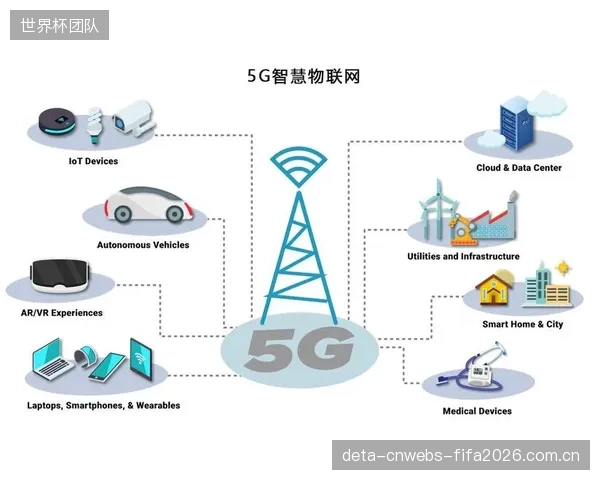 部分排球场馆同时部署LoRa与5G网络，暴露了体育物联网建设中缺乏顶层设计的规划短视